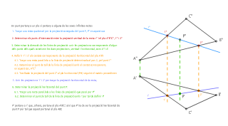 Dièdric - elements simples - pertinences - punt pertanyent a un pla