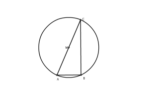 Circunferencia-Tangente