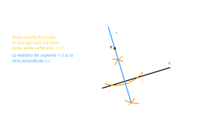 Perpendicular por un punto exterior