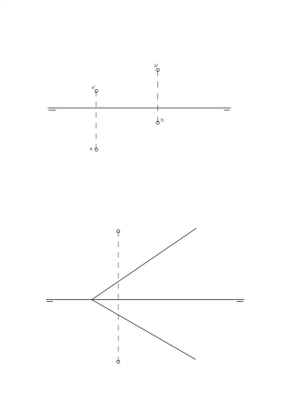 Recuperación 2º Trimestre