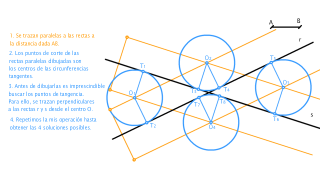 Trazados fundamentales en el plano