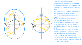 Arco capaz de 60º y arco capaz de 90º