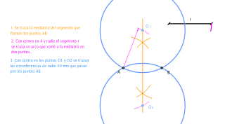 Circunferencias de radio conocido que pasen por dos puntos.