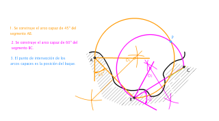 Posición de un buque en el mar