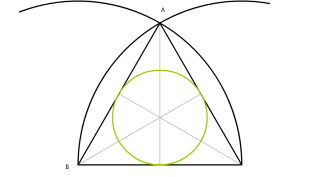 Evaluacion de dibujo