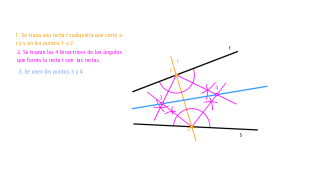 Bisectriz de un ángulo formado por dos rectas que se cortan fuera de los márgenes del papel.