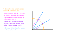 División de un ángulo de 90º en tres partes iguales