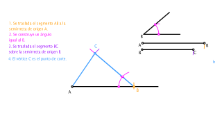 Triángulo dados dos lados y el ángulo B que forman.