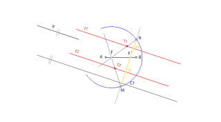 Recta tangentes a una elipse paralelas a una dirección R dada