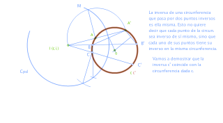 Inversión de la circunferencia dada. 