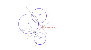 Centro Radical de tres circunferencias