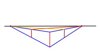 cubo en perspectiva dos puntos de fuga
