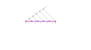 División de un segmento en partes iguales