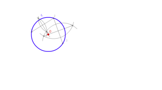 Determinar el centro de una circunferencia