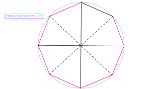 Actividad #3 Realicemos un octágono