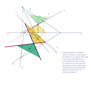 Hallar el ángulo producido por ámbos planos. 
