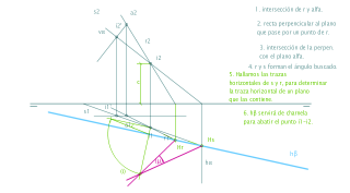 Hallar el ángulo formado por una recta oblicua y un plano proyectante vertical.