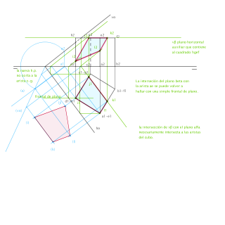Construir el hexaedro que apoya sobre el PH y hallar la verdadera magnitud de la sección que produce el plano alfa. 