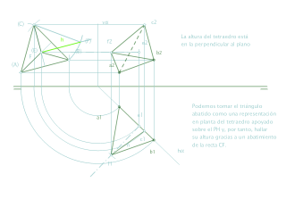 Tetraedro con su cara ABC apoyada en un plano proyectante horizontal. 