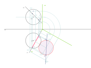 Hallar los puntos de intersección de la recta con la esfera. 