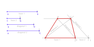Trapecio escaleno conocidosnlos las bases y las diagonales
