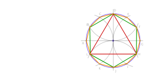División de la circunferencia en 3, 6 y 12 partes iguales.
