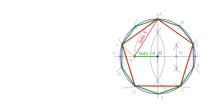 División de la circunferencia en 5 y 10 partes iguales.