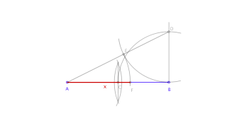 Hallar la sección áurea de un segmento