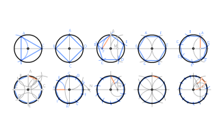 T34(3.2) Trazado de polígonos regulares conociendo O circunscrita