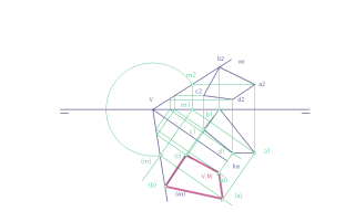 Abatimiento del plano alfa y su figura contenida. 