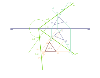 Hallar la verdadera forma del triángulo ABC (empleando afinidad)