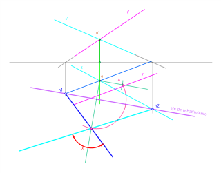 ANGULO ENTRE RECTA CUALQUIERA