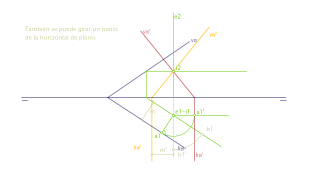 Mediante giros, transformar un plano oblicuo en uno proyectante. 