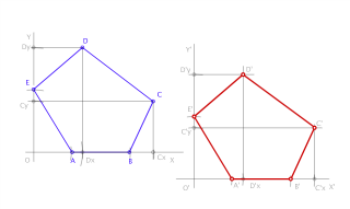 Dibujar un polígono igual al dado por coordenadas