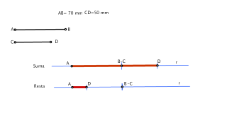 Suma y diferencia de segmentos