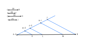 División de un segmento en partes proporcionales a otros
