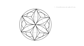 2. Prácticas de compás, escuadra y cartabón. 