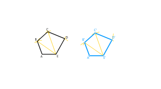 Transformaciones geométricas. Construcción de una figura igual por triangulación