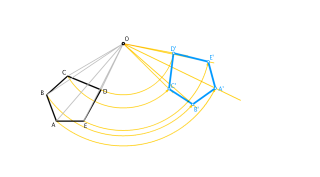 Transformaciones geométricas. Giro de 110º de una figura a partir de su centro de giro O