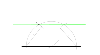 Recta paral·lela a una de donadaper un punt exterior a aquesta.