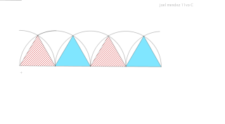 triangulos equilateros