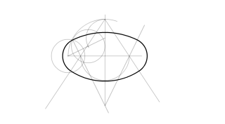 Óvalo conocidos los dos ejes