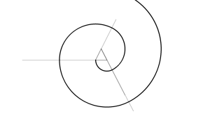 Espiral de base triangular