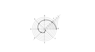 Espiral de Arquímedes