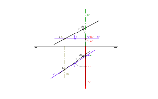 conversió_recta_de punta_gir